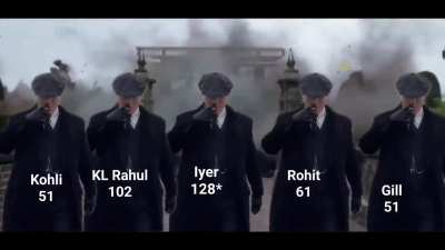 India's batting today.