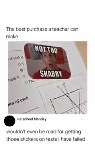 The future of grading right there