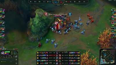 What happens when an immovable object meets an unstoppable force in URF