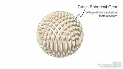 Active ball joint mechanism based on spherical gear meshings