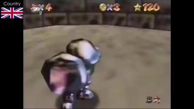 New on N64