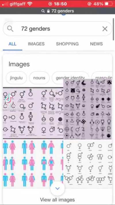 transwhat?
