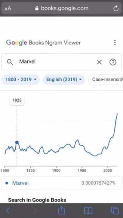1825