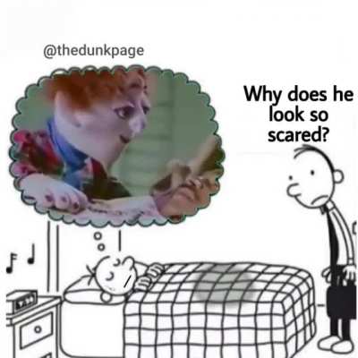 Gaand fad