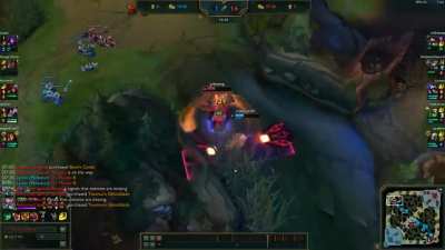 My favorite thing to do on Mundo