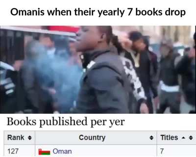 most book reader Arab