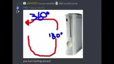Most intelligent discord user