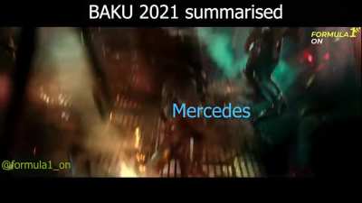 BAKU 2021