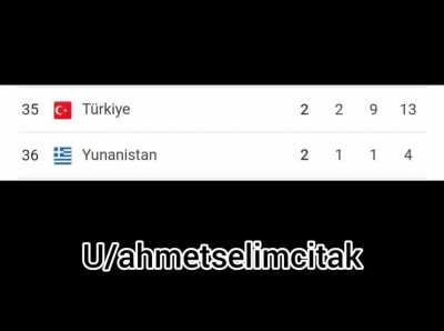 Muhahagagahga