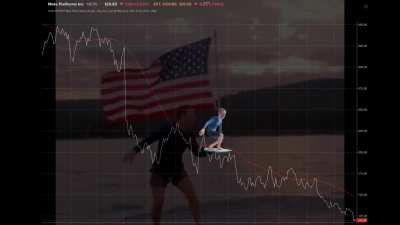 RIP $META 💀