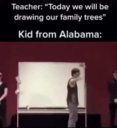 The circle of life