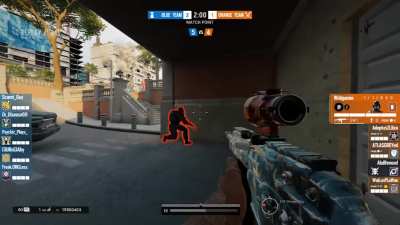 How To Thatcher
