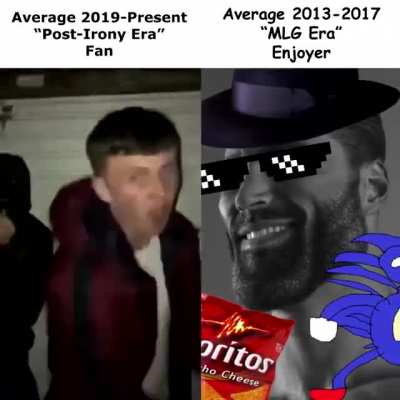 Si