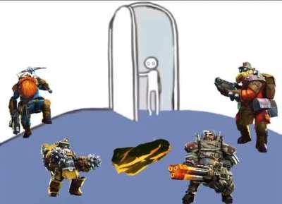 Priorities