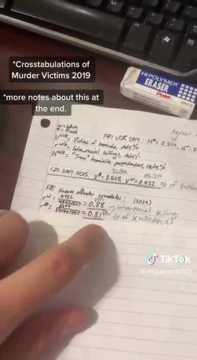 Debunking Racists using Math!