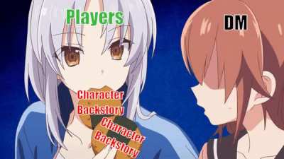 It doesn't need to be a novel