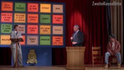 Komplexe Diskussion