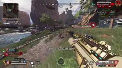 Rate my aim