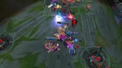How teamfights play out in our minds -- perfect coordination