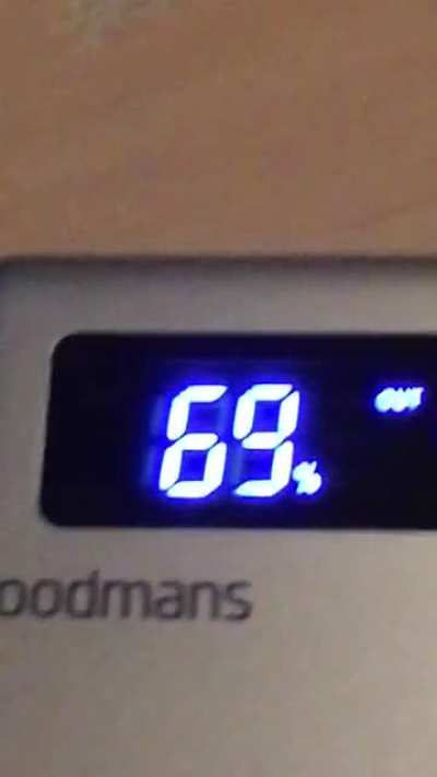 Perfectly cut 69