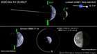 Animation of how the Moon orbits the Earth (using real data for April 2020), showing the exact rotations, tilts, inclination, orbital velocity, sunlight angles & views of the Earth-Moon system. The distance is not to scale but Earth-Moon size in the m