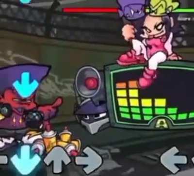 What the sigma
