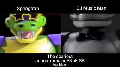 The spoopiest animatronic in FNaF SB be like:
