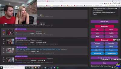 op: Ghrey(yt)