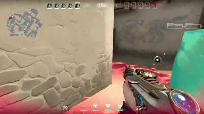 Replication mode be like
