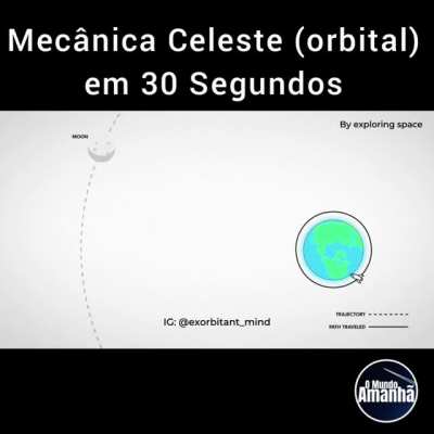 Mecânica Celeste (orbital)