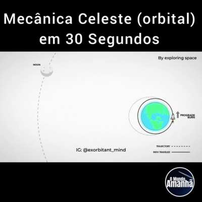 OmundoAmanha