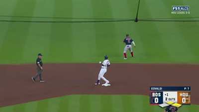 [Highlight] [Highlight] Yordan Alvarez gives the Astros an early lead with an RBI Double!