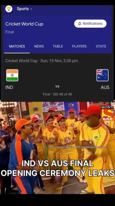 Ind vs Aus