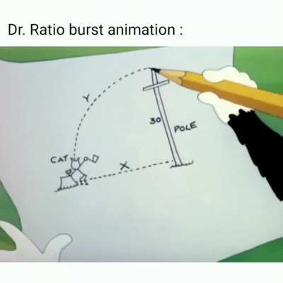 This is where Dr. Ratio animation comes from…