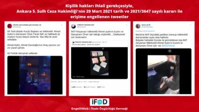 istek üzerine 2021'in ilk yarısındaki yayın yasakları (ocak-haziran 2021)