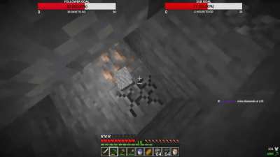 Lag isn't always a bad thing