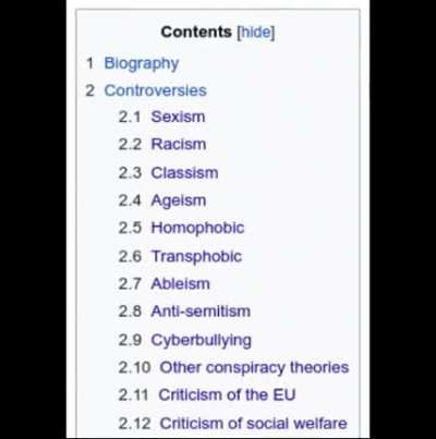 Average person from Balkans