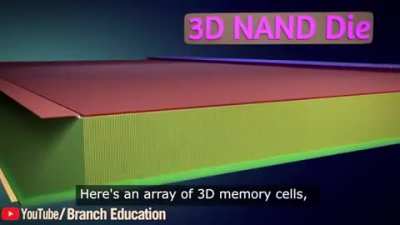 What's inside a Solid State Drive & how do SSDs work?