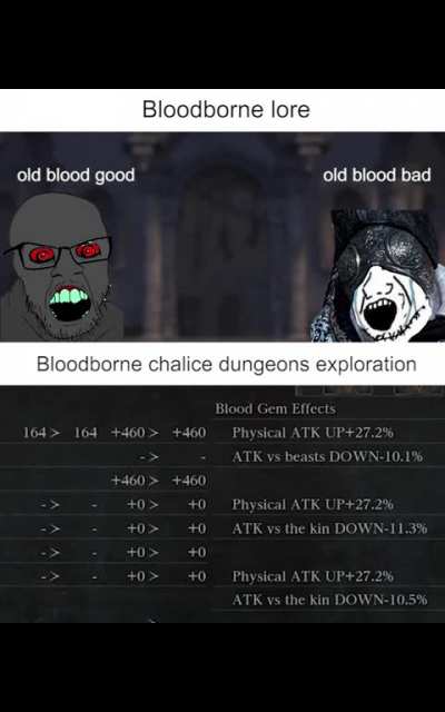 Chalicedungeons.mp4