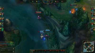Guide how to dive as adc