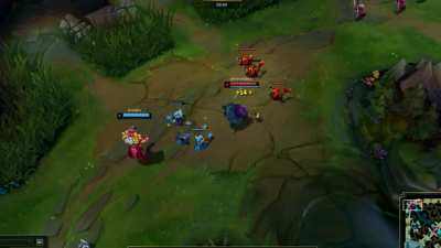 Top Diff