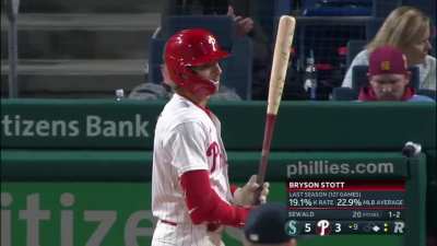 [Highlight] A brief delay of game occurs in Philly with two outs and two strikes in the bottom of the 9th after some fans throw hotdogs into the outfield. Two pitches later Paul Sewald fans Stott to end the game