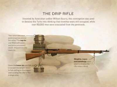 Drip Rifle (Reupload because reddit didn't include audio)