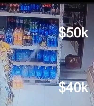 Bitcoin Recovery