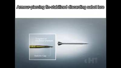 APFSDS LORE