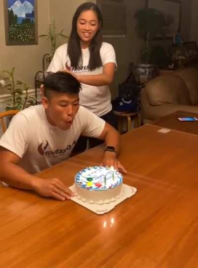 Happy Birthday to you!