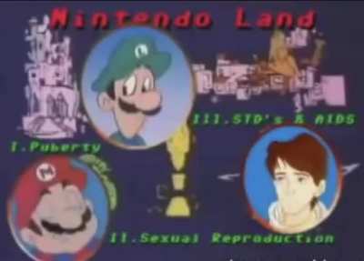 Hello Mario 👋