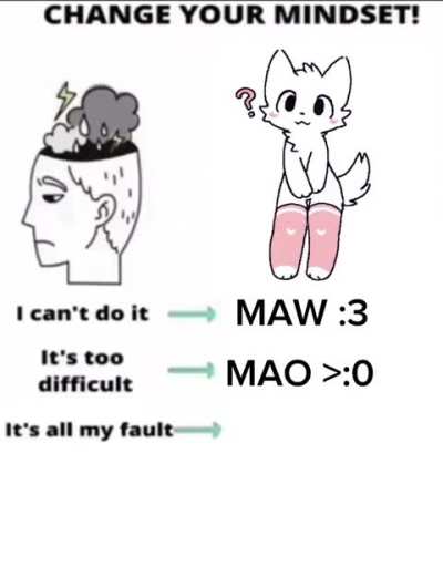 Losercity Mindset