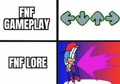 Yes