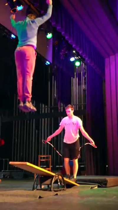 Backflip... Under the Leg Cross... Backflip Under the Leg Cross